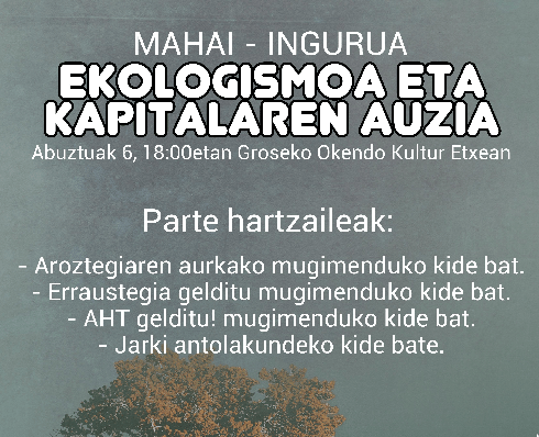 Mahai-ingurua: Ekologismoa eta kapitalaren auzia